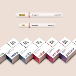 DOSIST THC+CBD Vape Cartridges EU