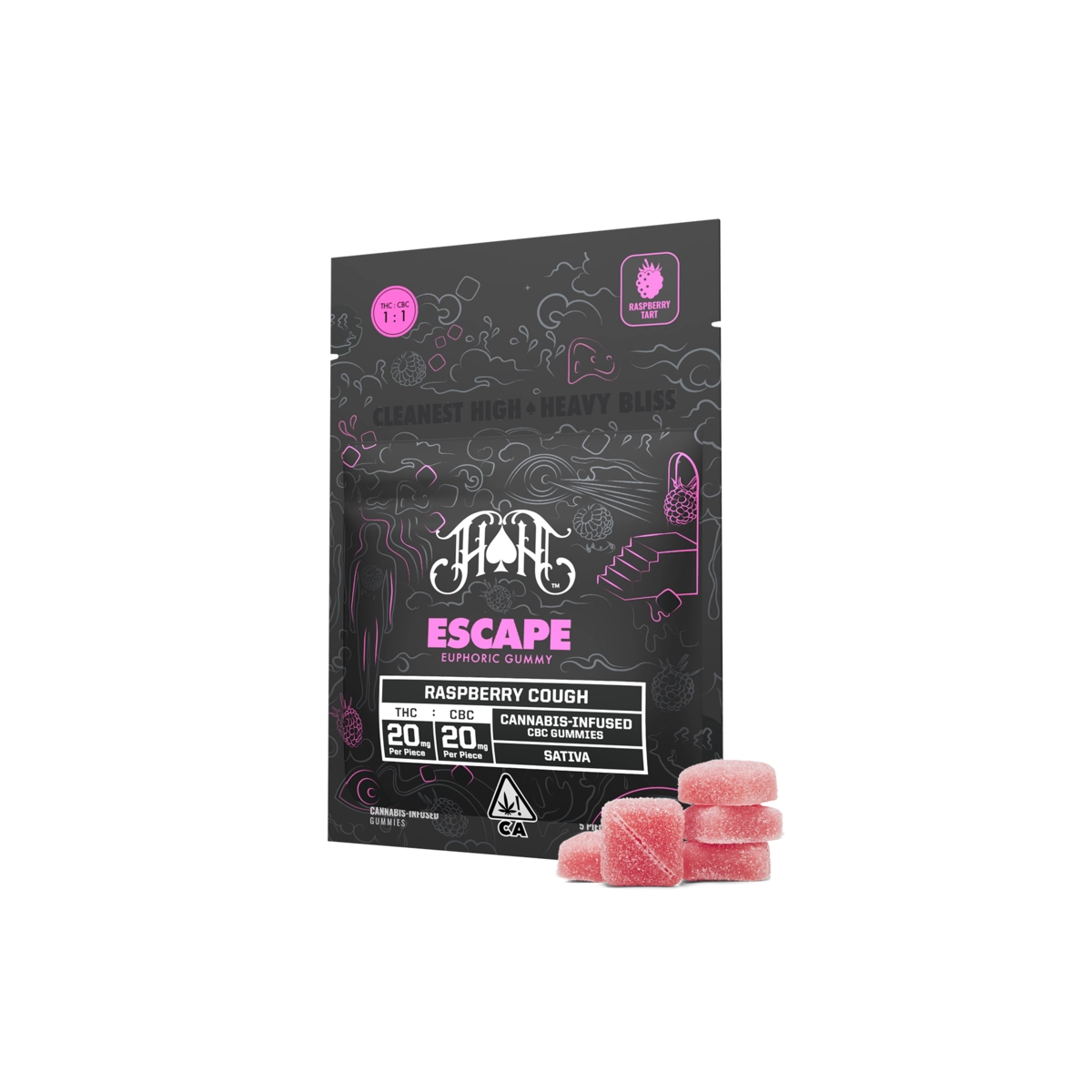 Raspberry Cough | Sativa – Escape RCS CBC Euphoric Gummy